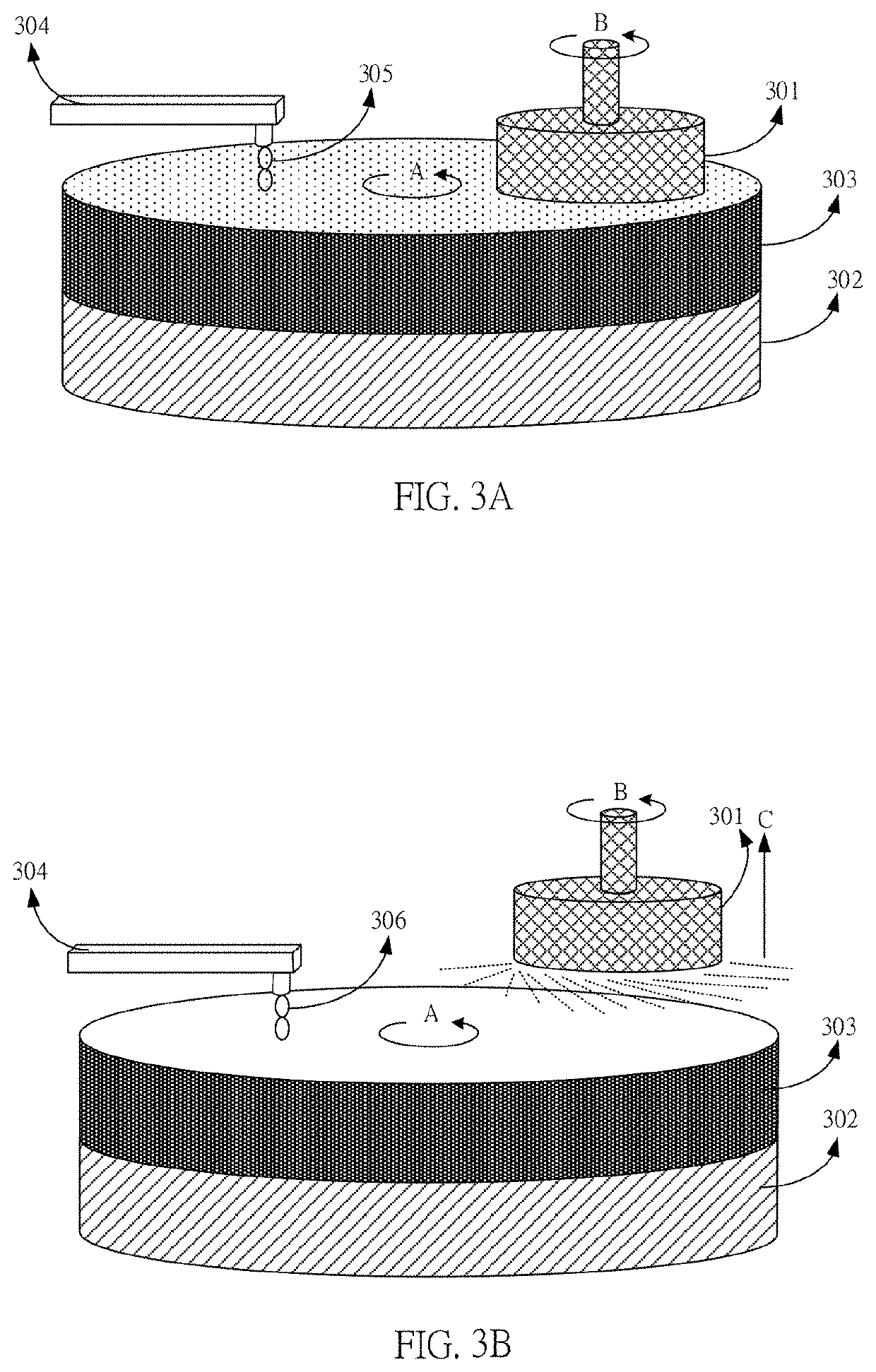 Method and device of chemical mechanical polishing