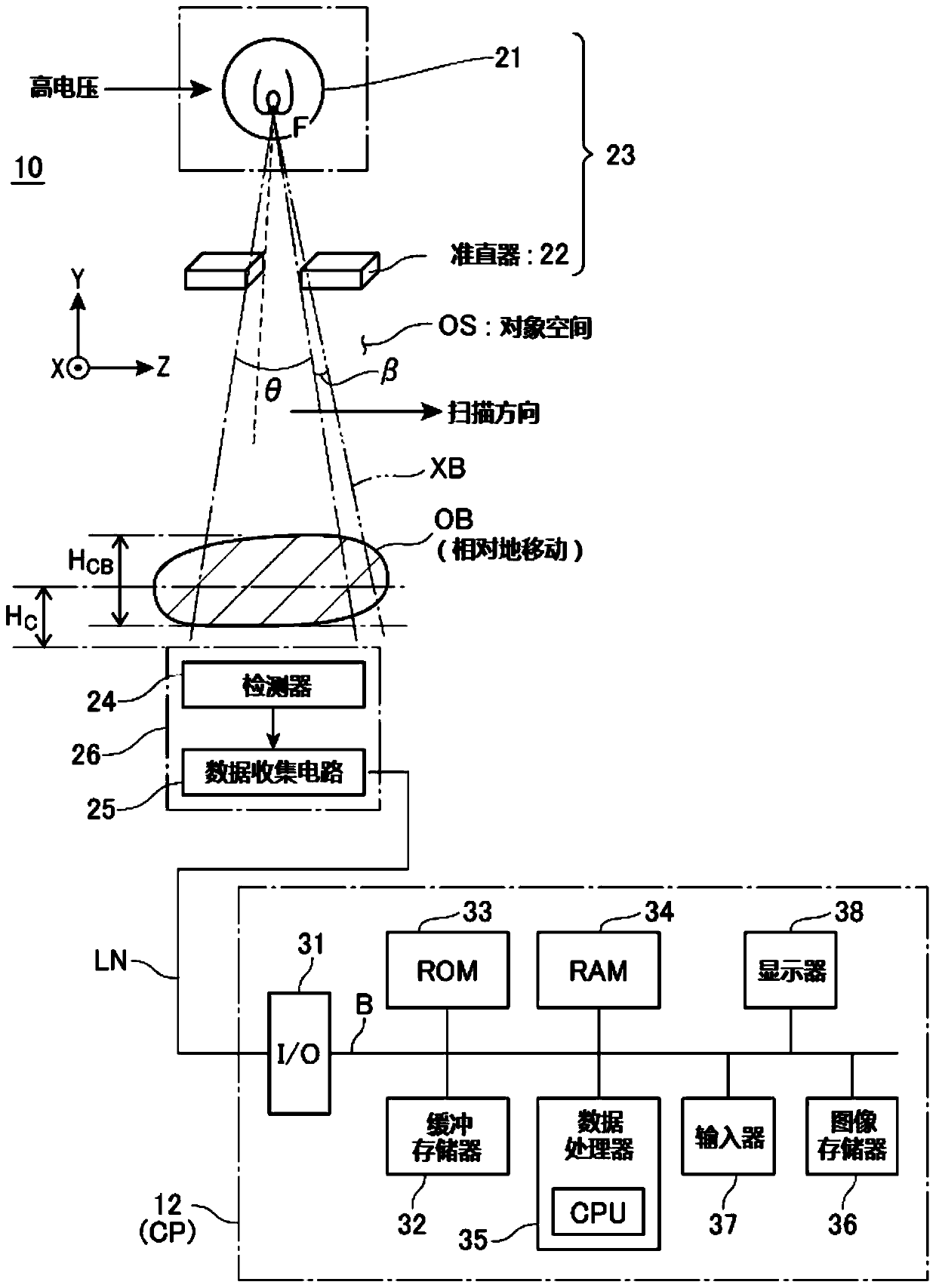 Data processing device for x-ray inspection, and x-ray inspection device equipped with the same