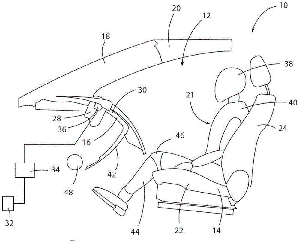 Head, torso and knee combo airbag