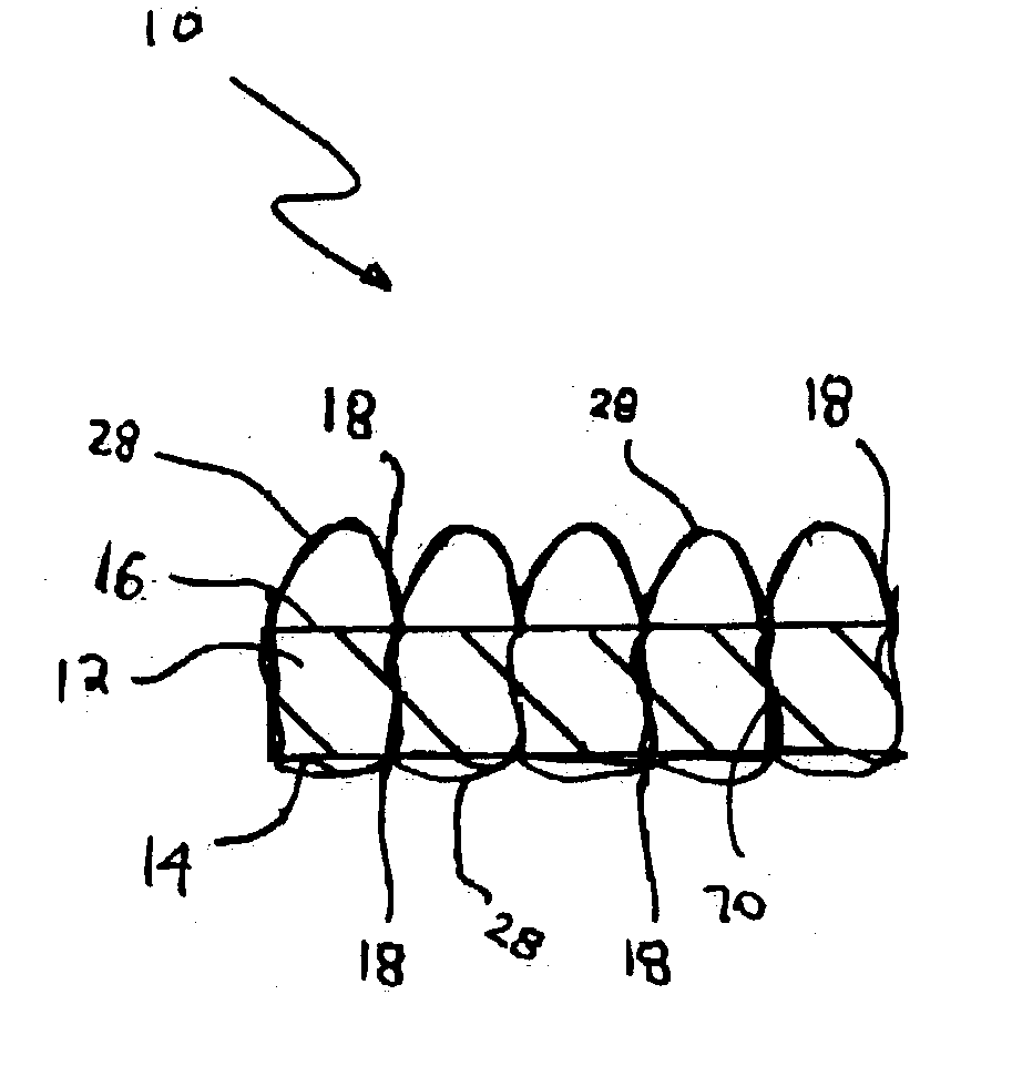 Stitch-bonded and gathered composites and methods for making same