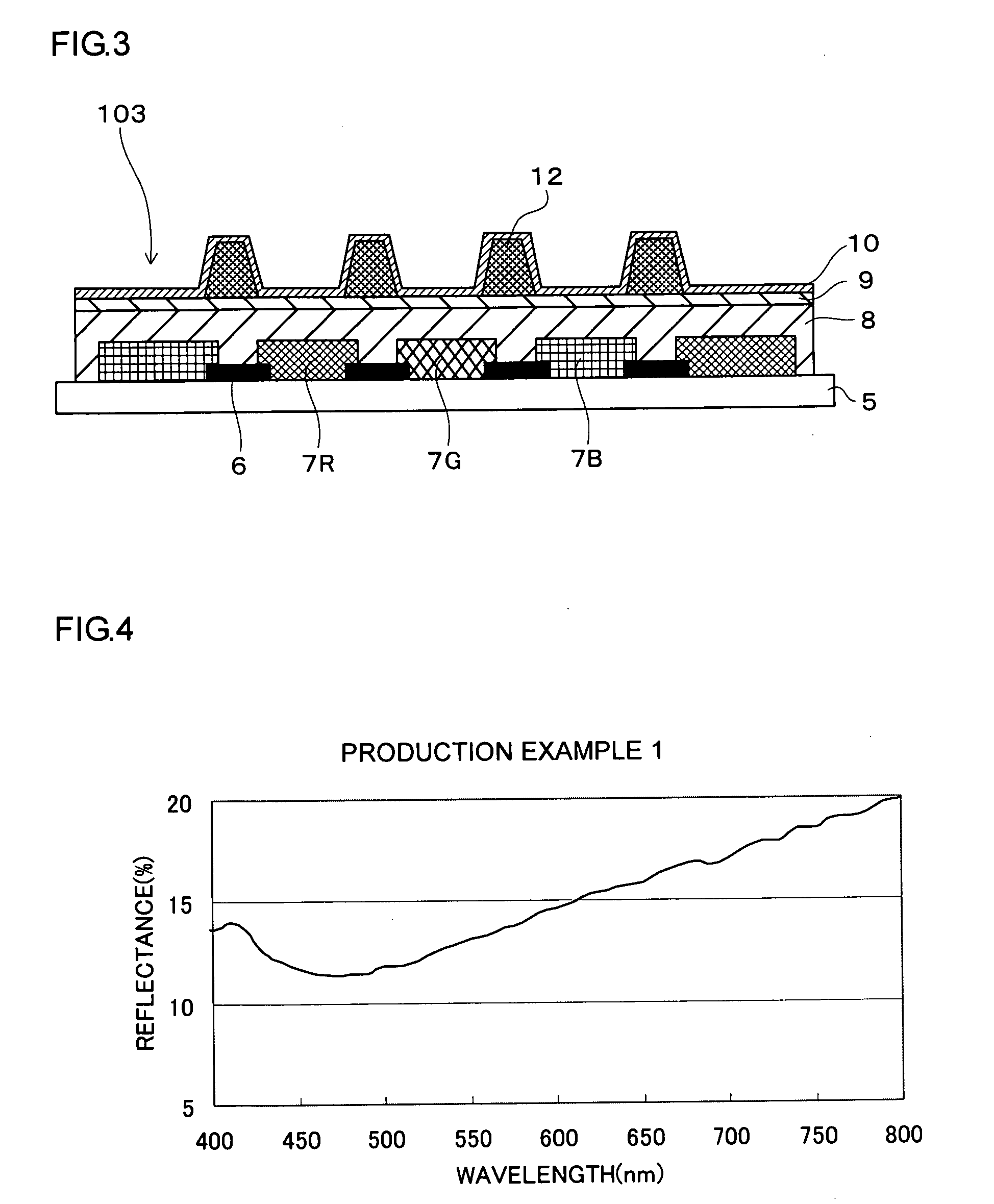 Black Resin Composition for Display Device, and Member for Display Device