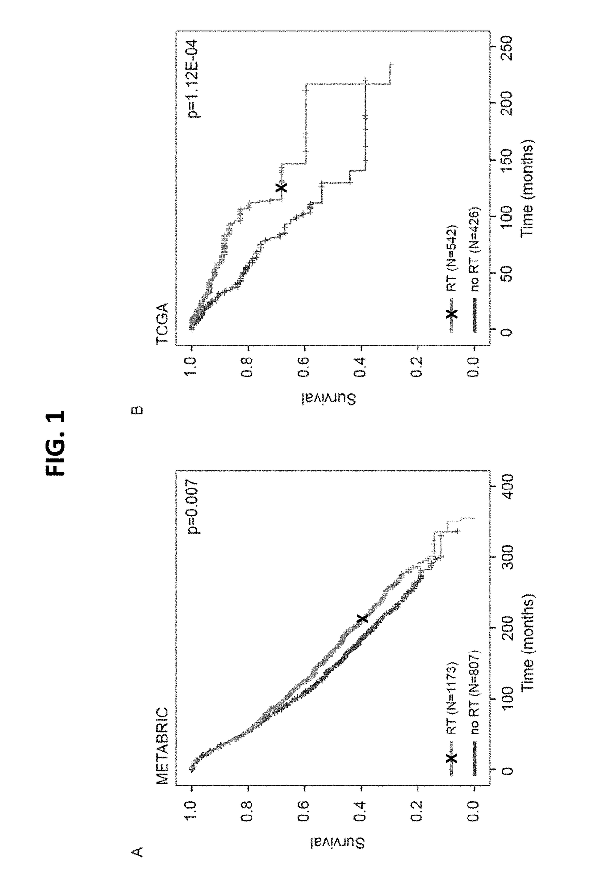 Methods of Producing Gene Expression Profiles of Subjects Having Cancer and Kits for Practicing Same