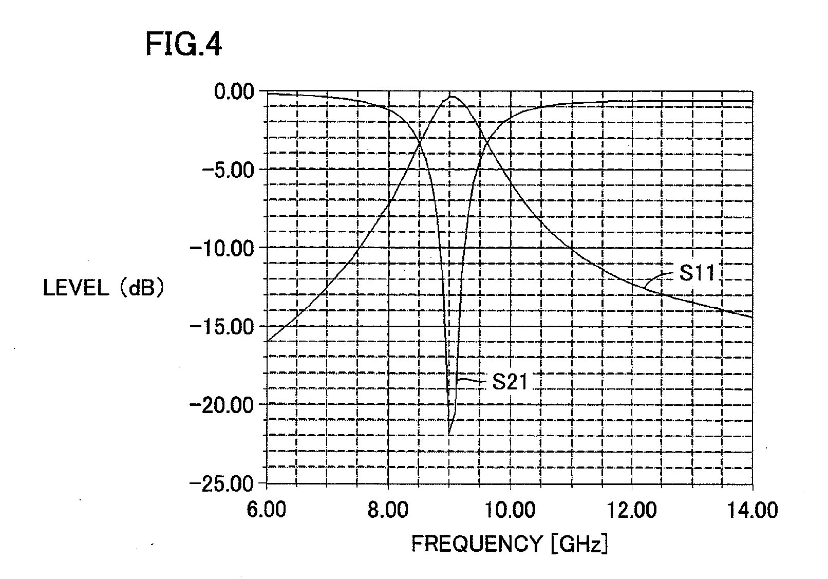 High-frequency circuit having filtering function and reception device