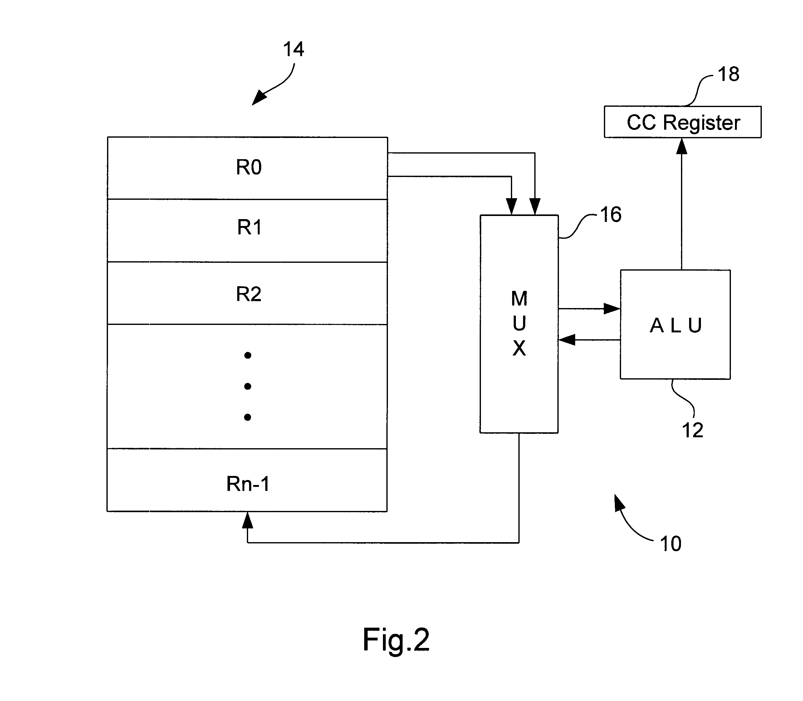 Apparatus and method for uniformly performing comparison operations on long word operands
