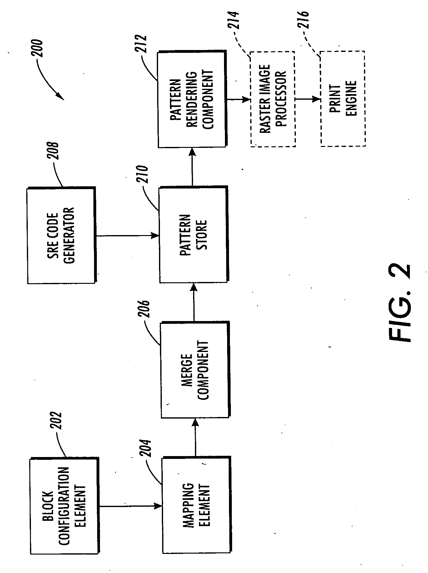 Super cell super-resolution encoding