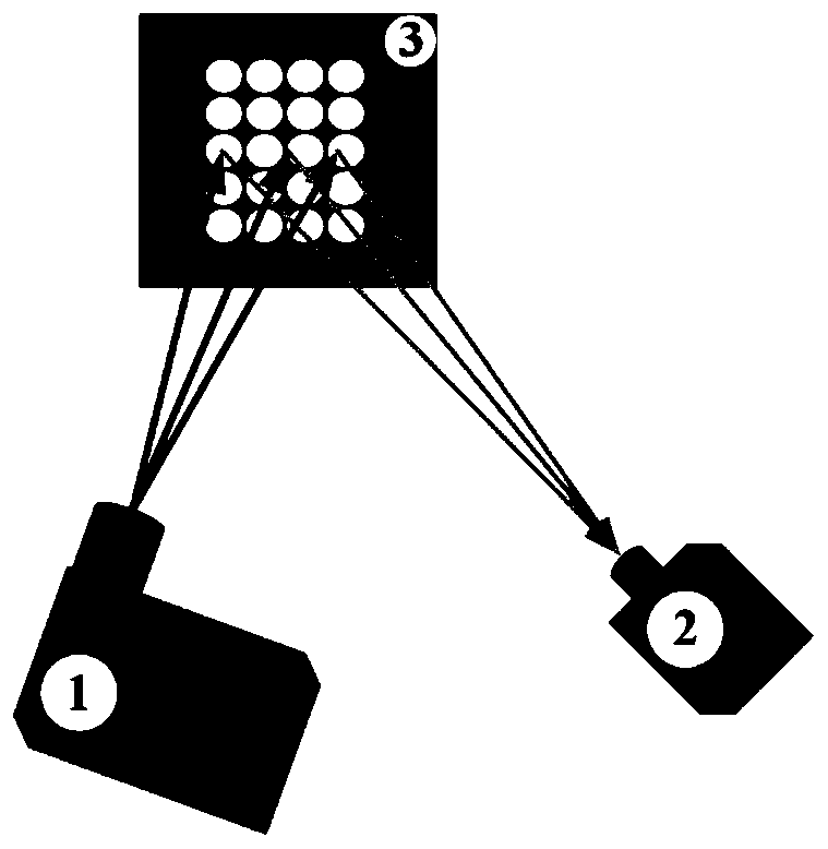 Projector calibration method based on Gold matrix projection