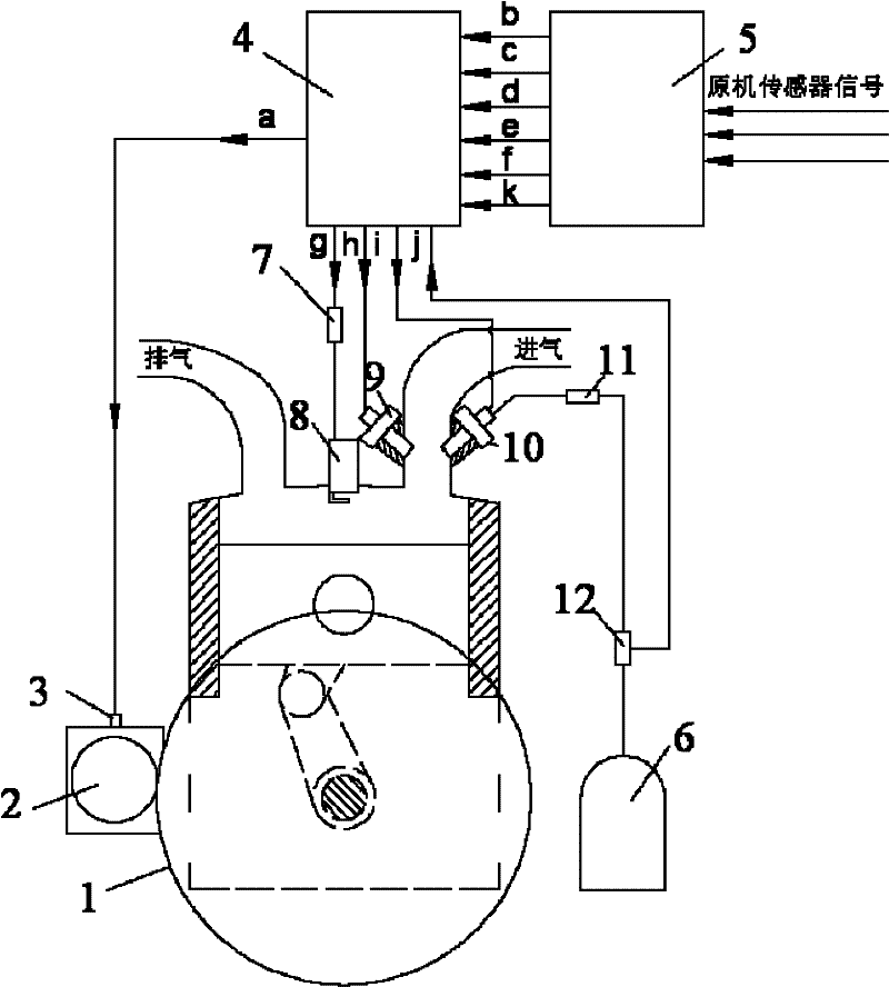 Device utilizing hydrogen gas to realize quick start and stop of ignition internal-combustion engine and control method thereof