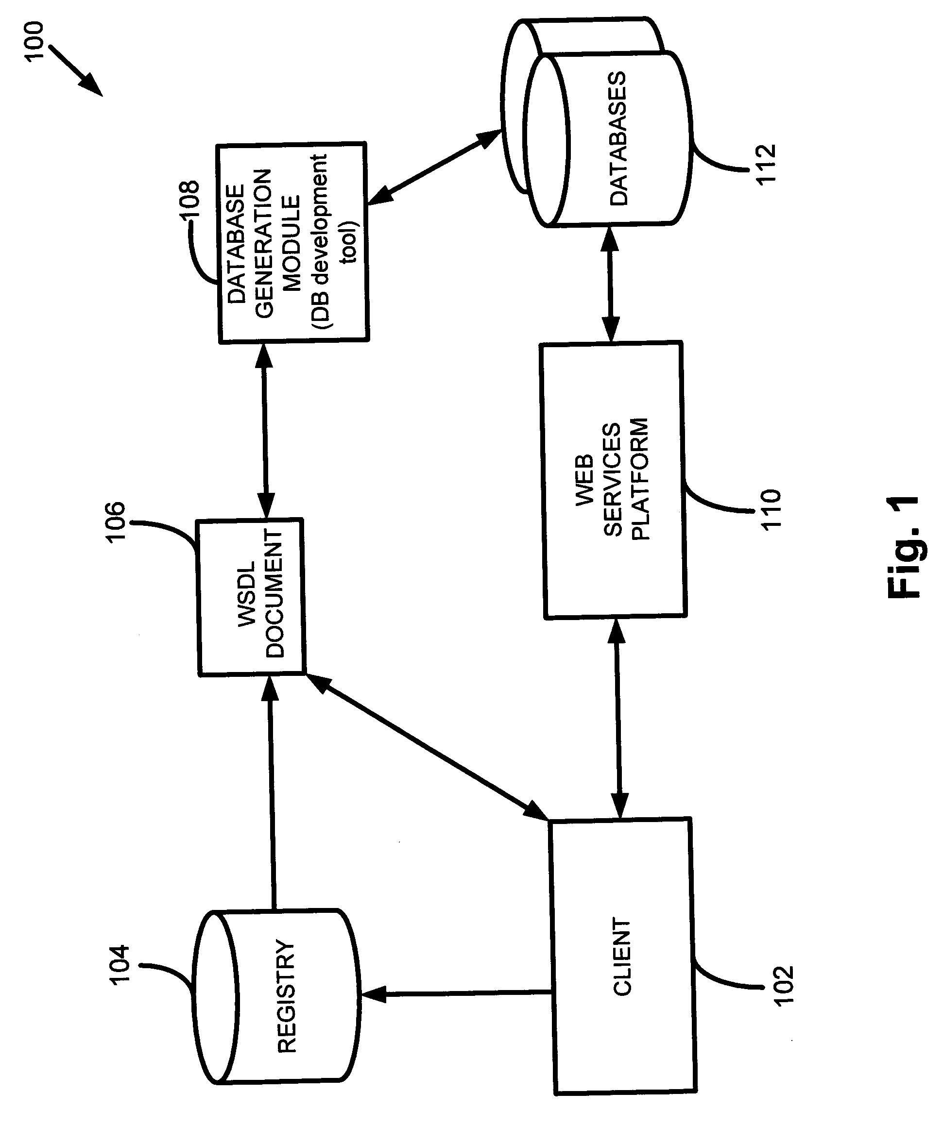 Method and apparatus for automated database creation from Web Services Description Language (WSDL)
