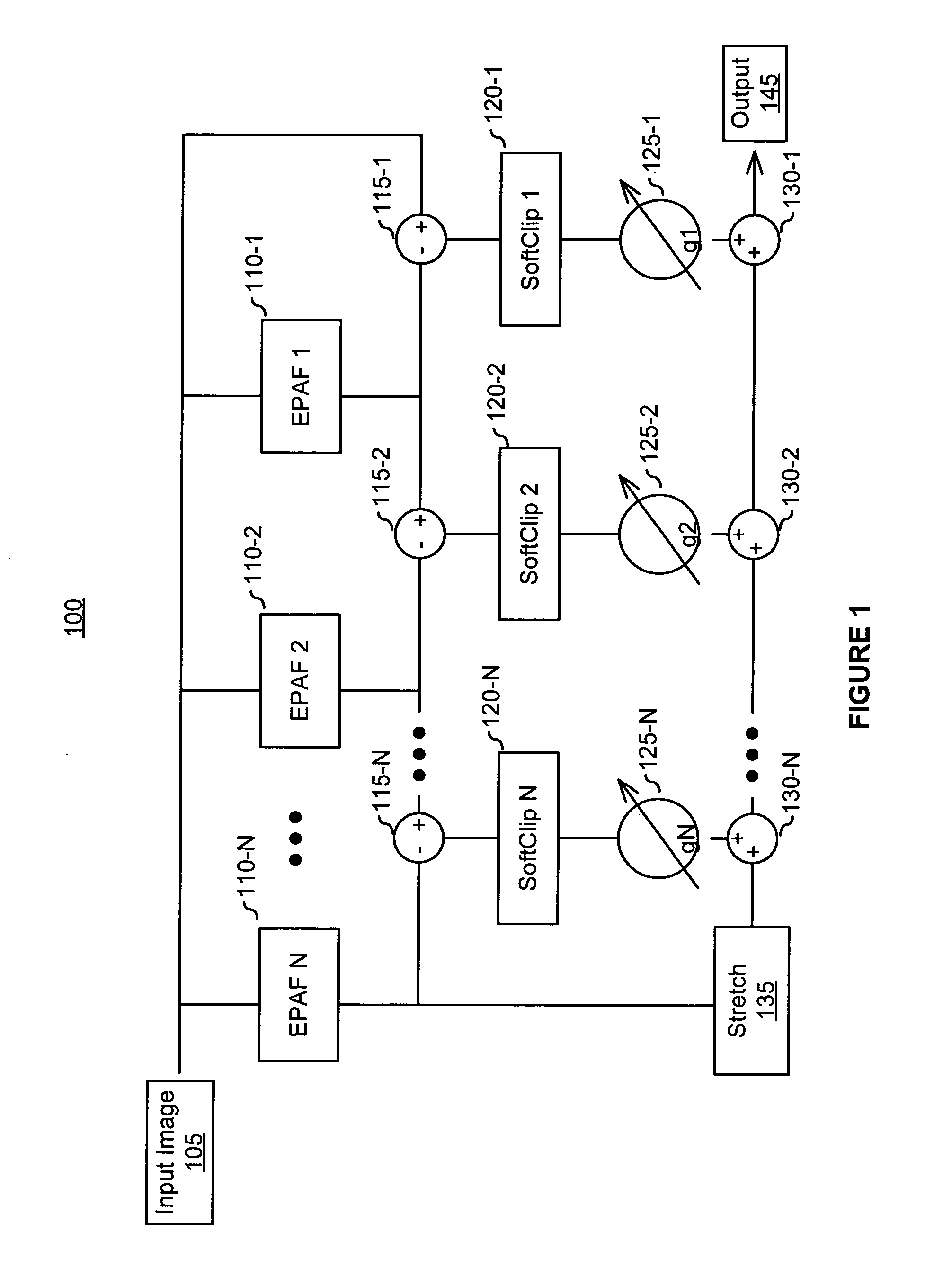 Systems and methods for contrast adjustment