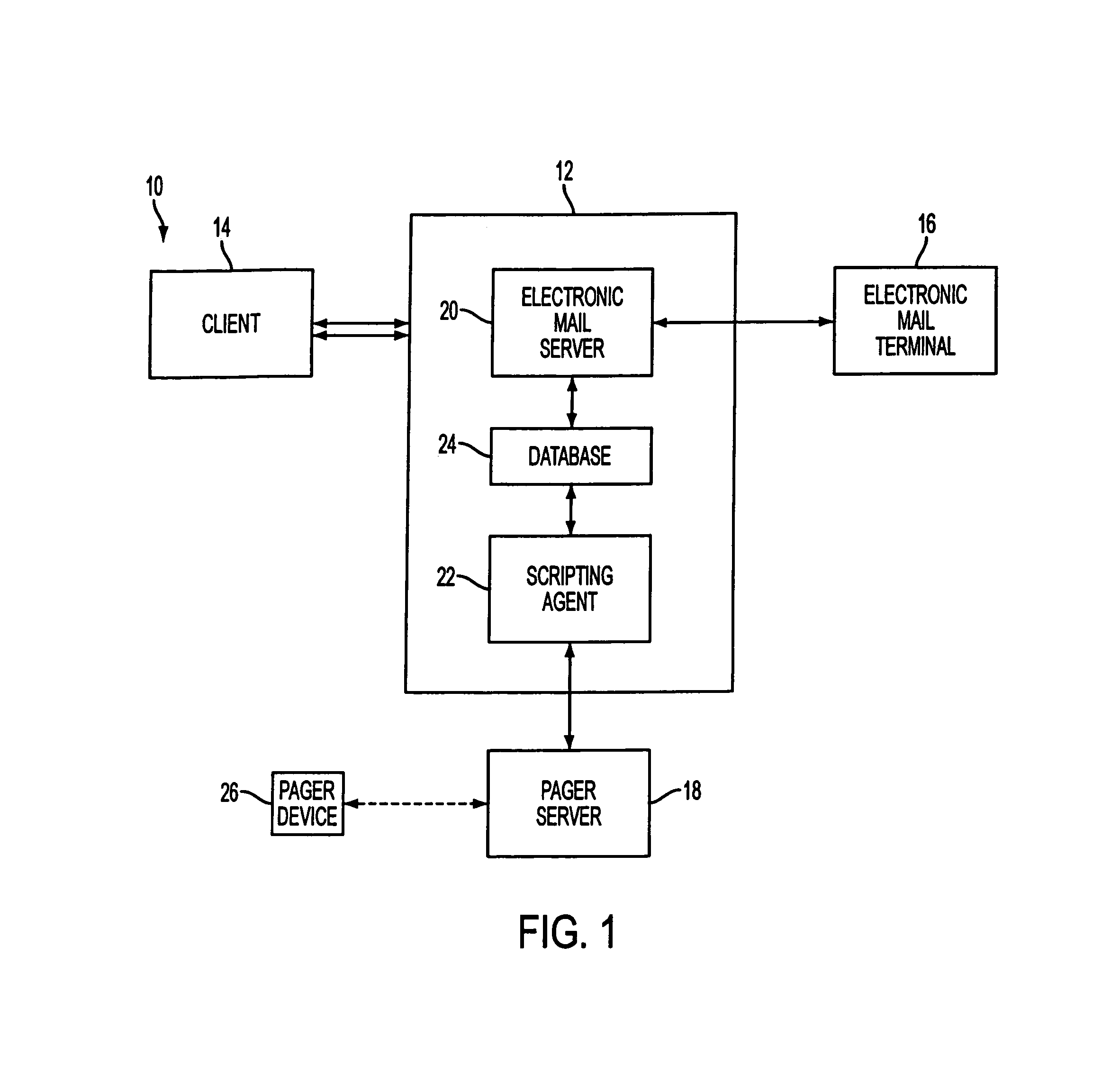 System and method for selectively transmitting electronic messages
