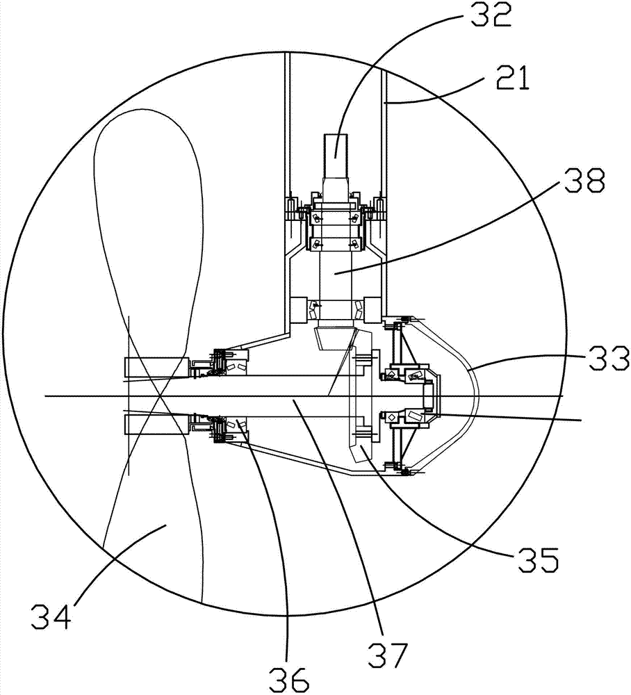 Full rotary type oar-rudder