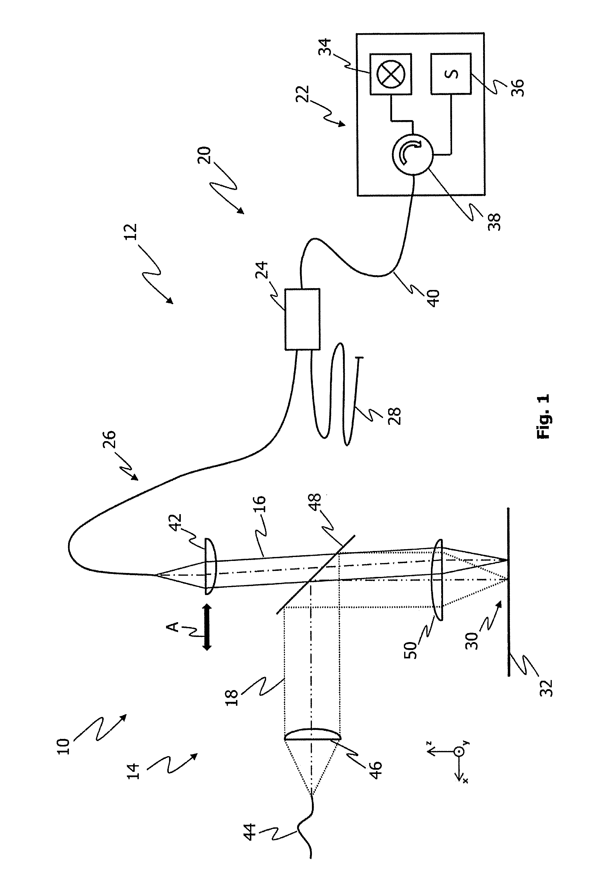 Measurement device for a laser processing system and a method for performing position measurements by means of a measurement beam on a workpiece