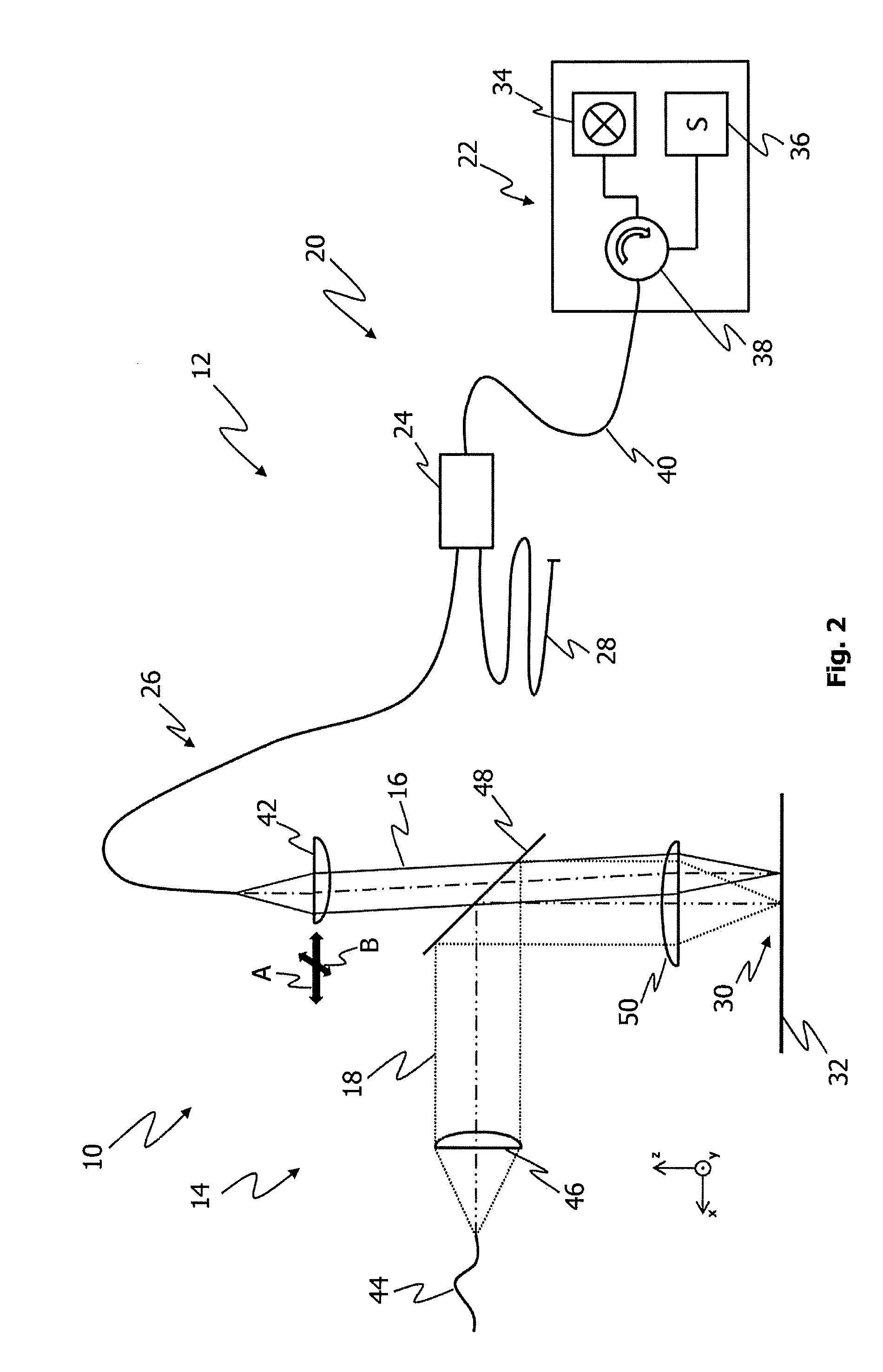 Measurement device for a laser processing system and a method for performing position measurements by means of a measurement beam on a workpiece