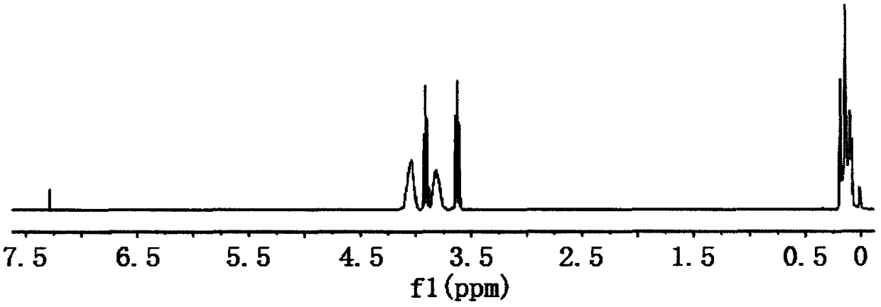 Tris(2-dimethylbromoethoxysilyloxyethyl) isocyanurate compound and preparation method thereof