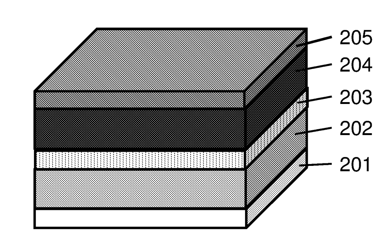 Manufacture of high capacity solid state batteries