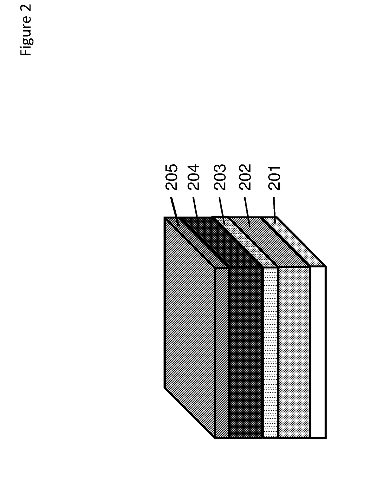 Manufacture of high capacity solid state batteries