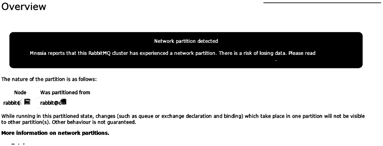 RabbitMQ network partition recovery method and system