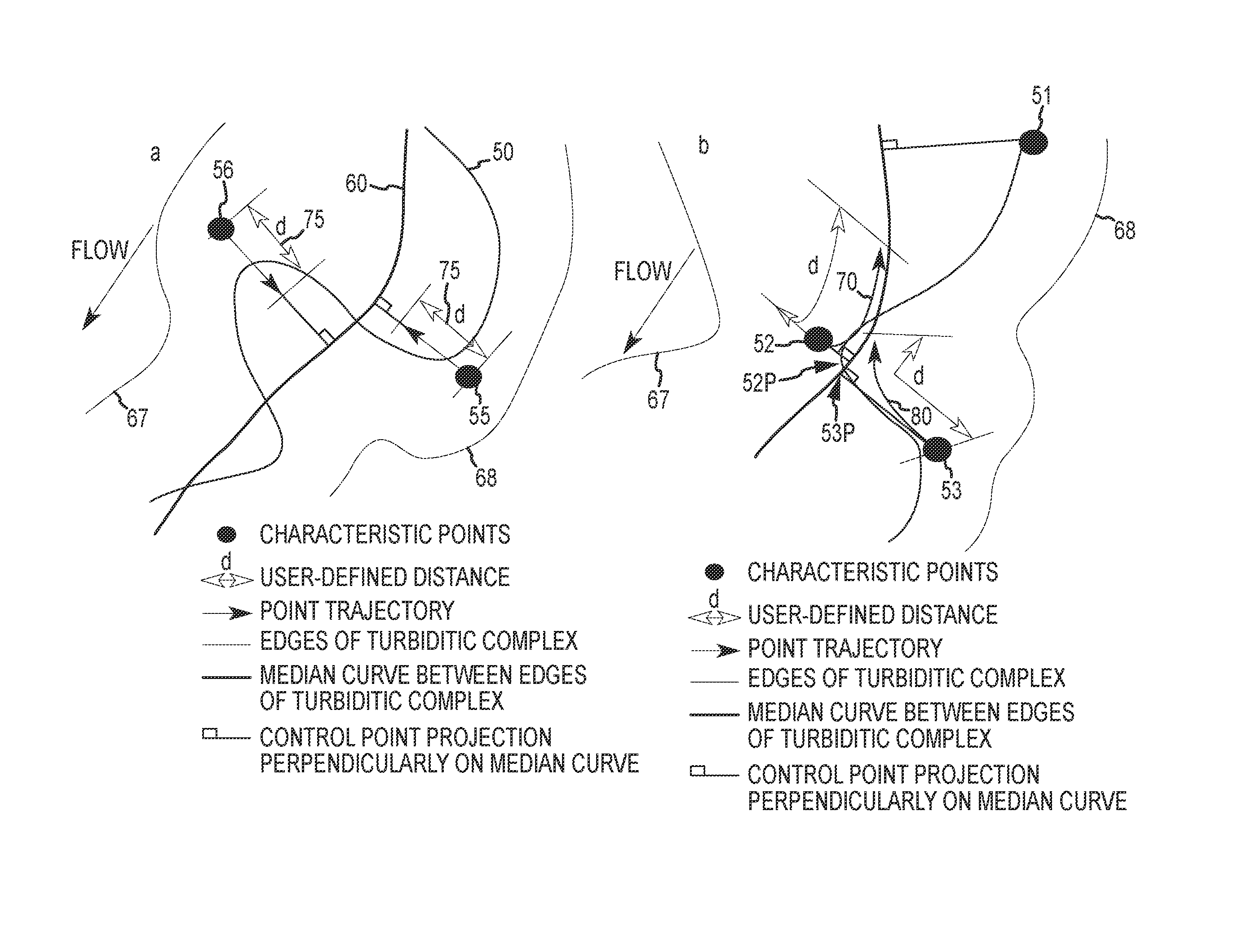 Method, program and computer system for paleochannel modeling