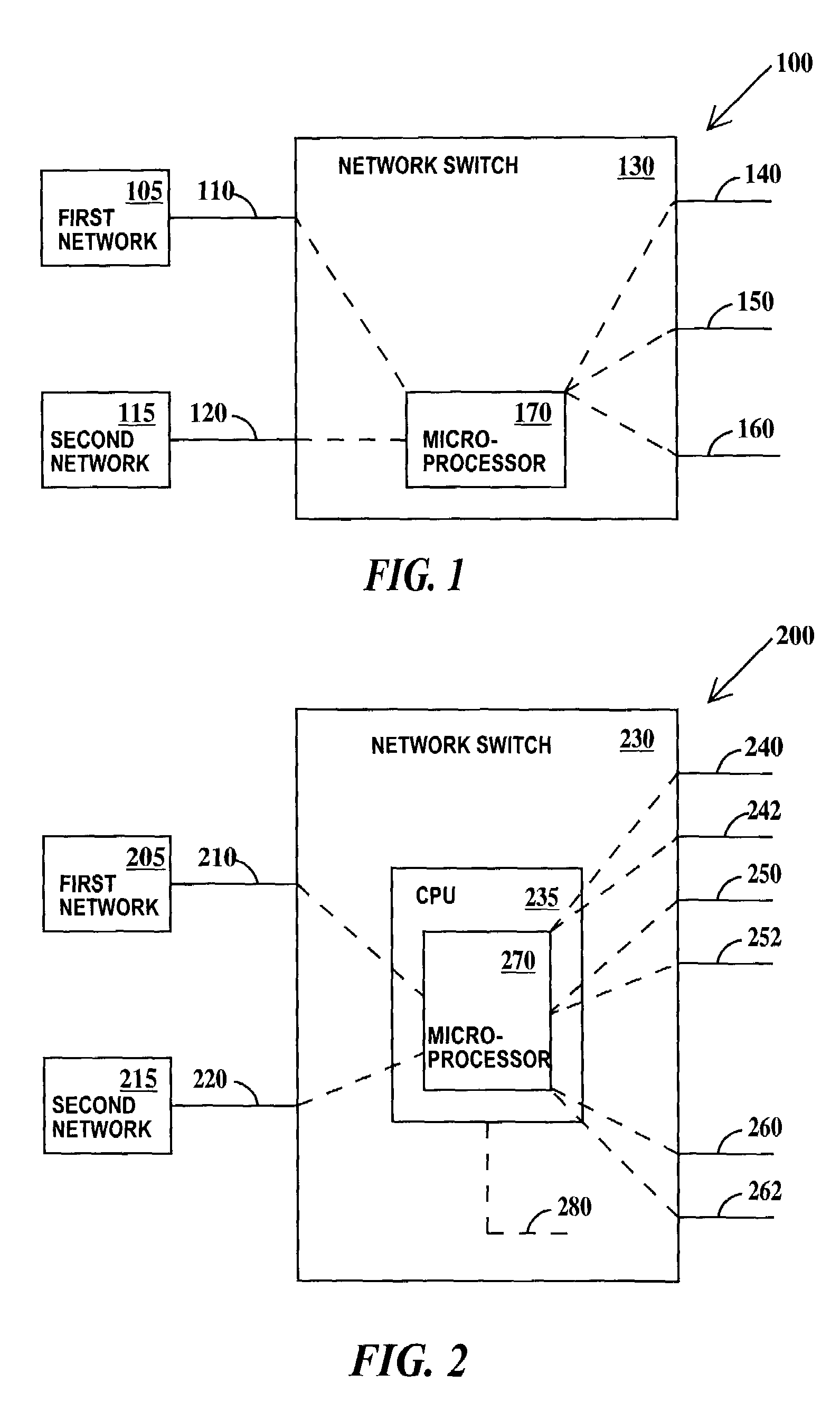 Redundant network interface for ethernet devices