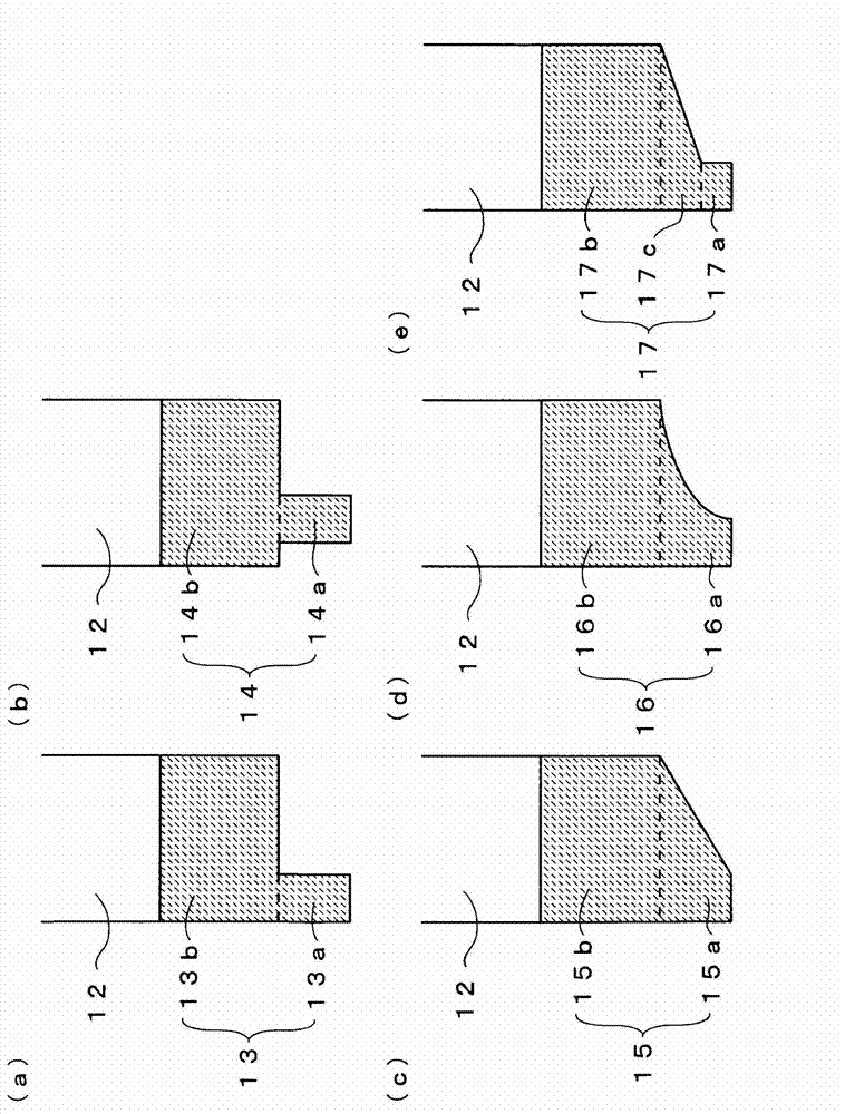 Knitting method of fabric by flatbed knitting machine