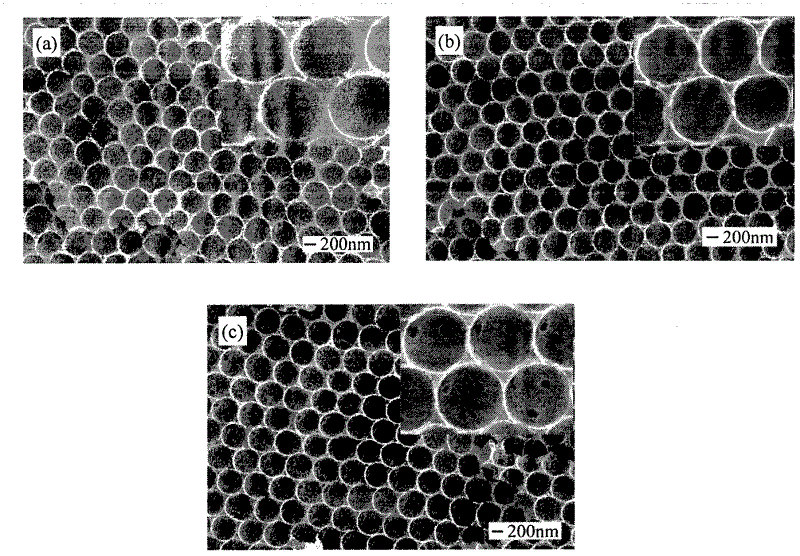 Ph-responsive three-dimensional ordered macroporous controlled-release material