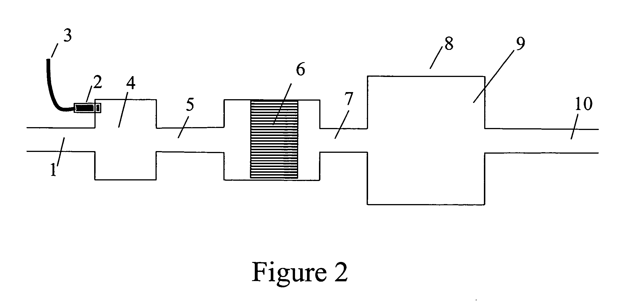 Devices and methods for reduction of NOx emissions from lean burn engines