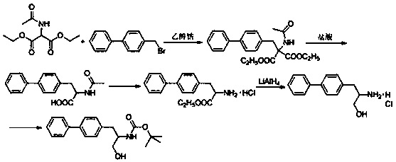 A kind of preparation method of biphenylalanine derivative
