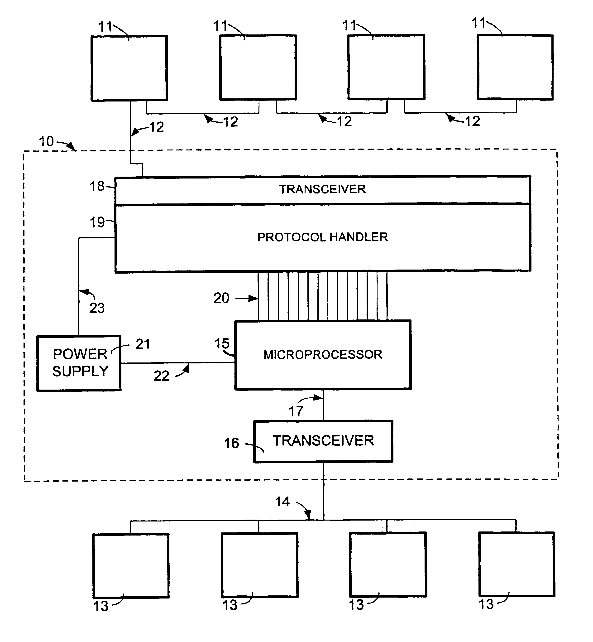 Self-contained, on-board, CAN-to-fieldbus converter and method of using the same