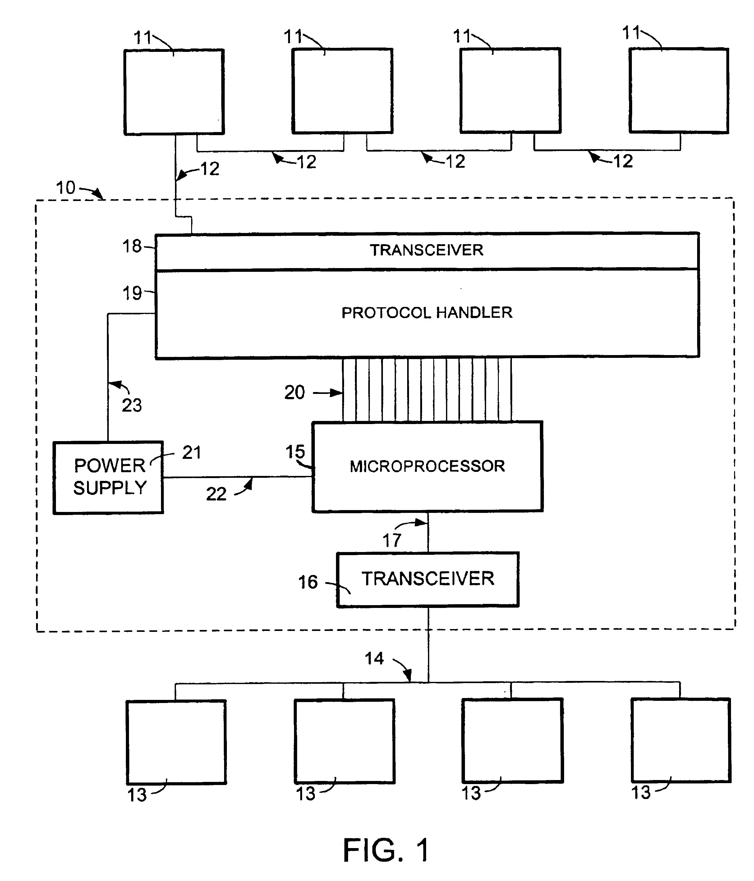 Self-contained, on-board, CAN-to-fieldbus converter and method of using the same