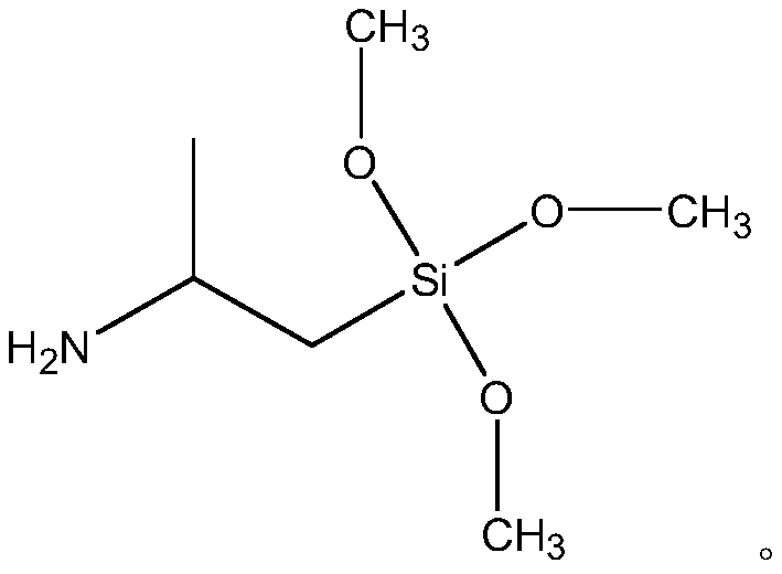 Preparation method of high-multiplying-power electroconductive polypropylene foamed beads