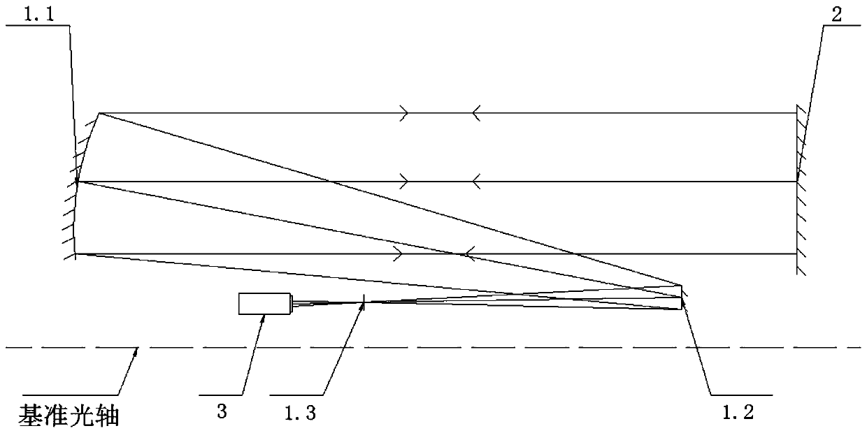 Large-aperture off-axis reflection type vacuum collimator optical axis calibration method and device