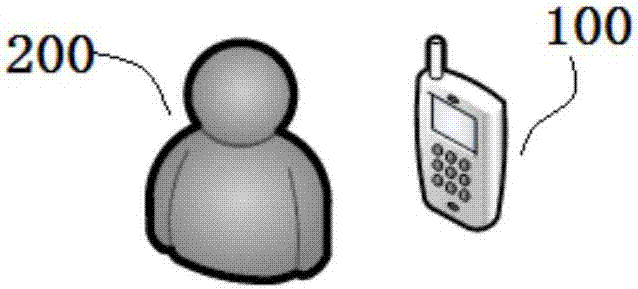 Mobile terminal, and profile setting method and device