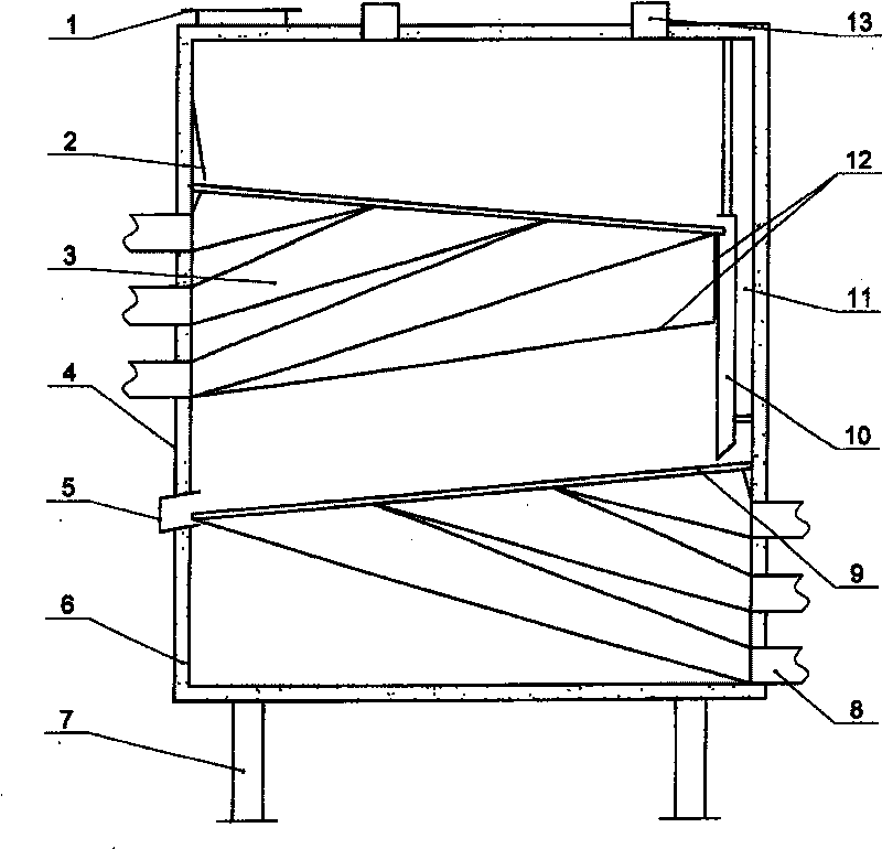 External air flow distribution pulsation fluidizing drying device