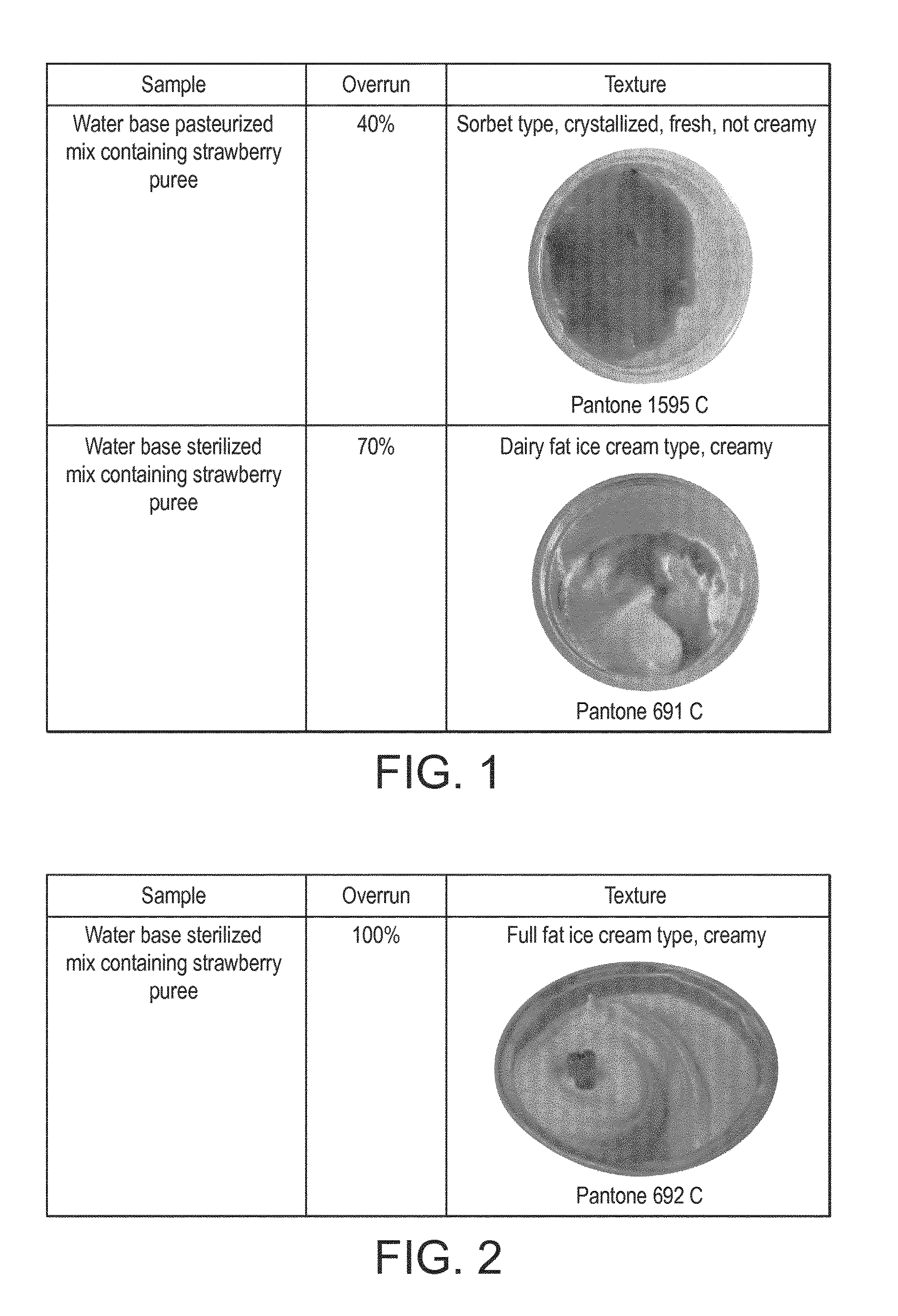 Liquid composition for frozen confection, method of production and process of preparation