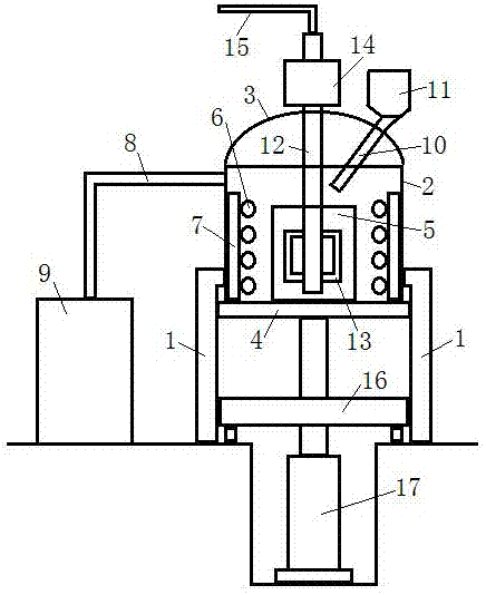 Vacuum induction furnace capable of smelting aluminum and aluminum alloy