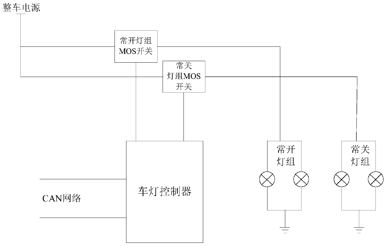 Vehicle lamp control method, device and system and vehicle