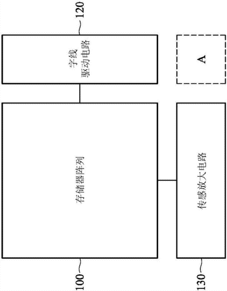 Semiconductor memory device