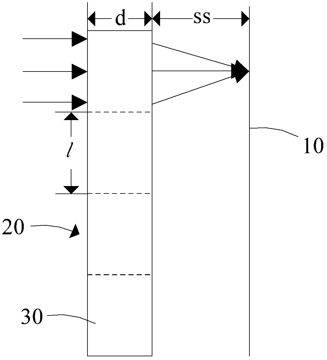 Hartmann wave-front sensor based on metamaterials