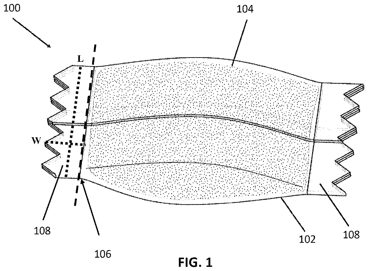 Method for sealing pouches