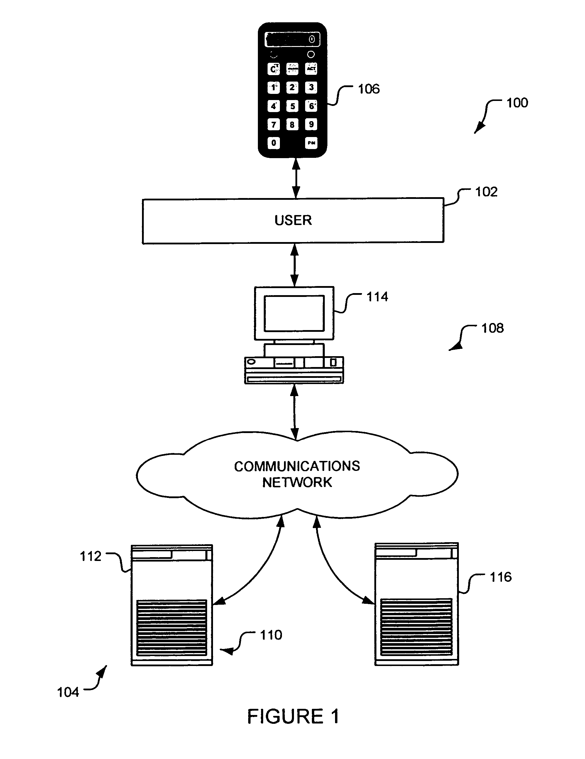 Authentication device and/or method