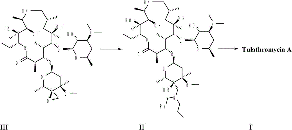 Method for preparing tulathromycin