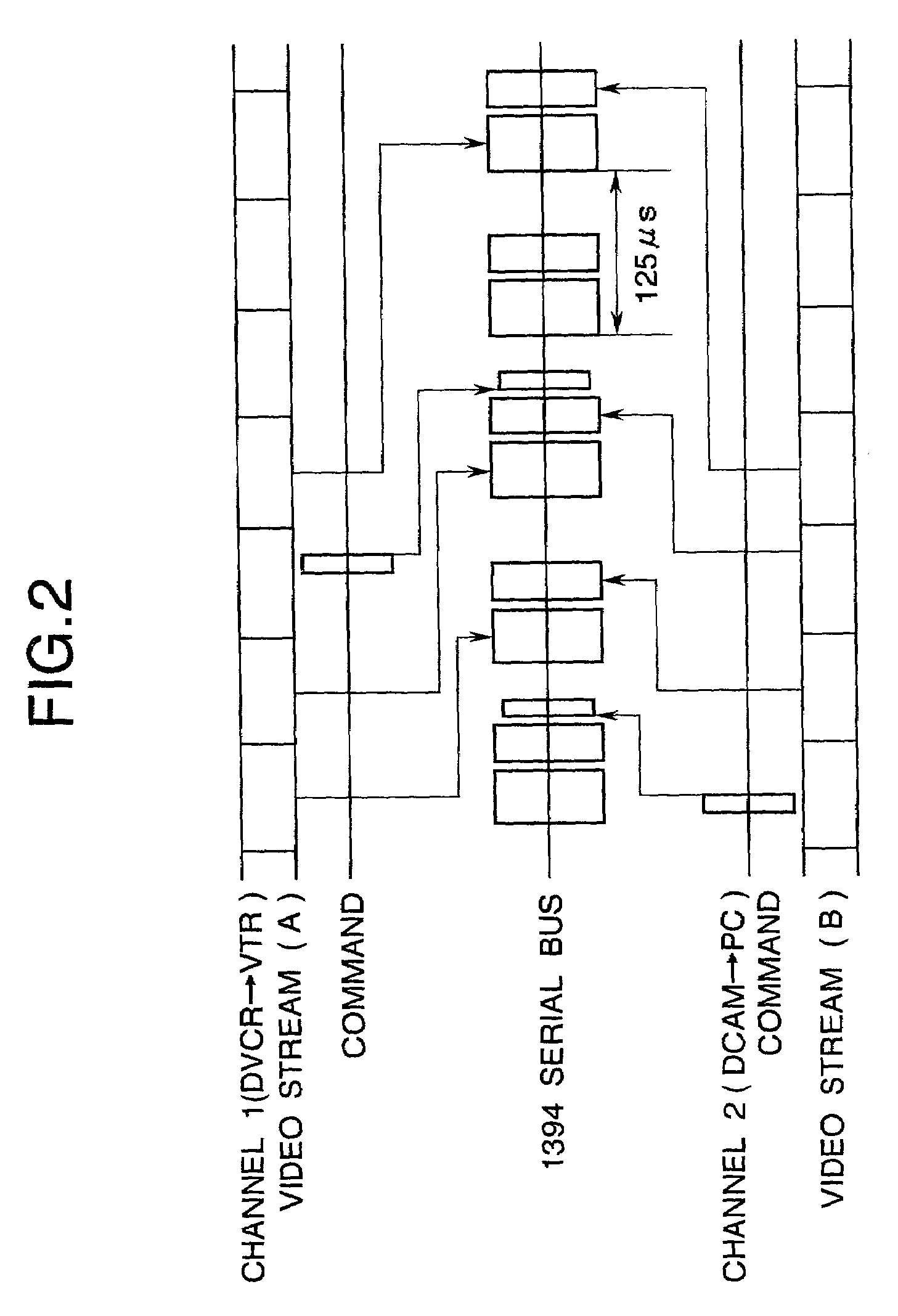 Communication apparatus and a method of controlling a communication apparatus