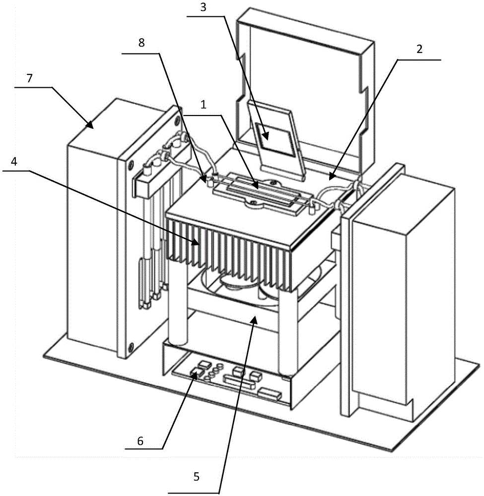 A high-throughput gene sequencing dynamic scheduling control method and system device