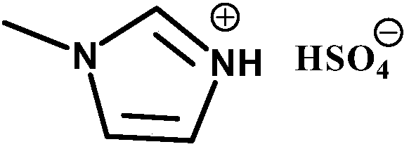 Synthesis method of tackifying alkylphenol formaldehyde resin