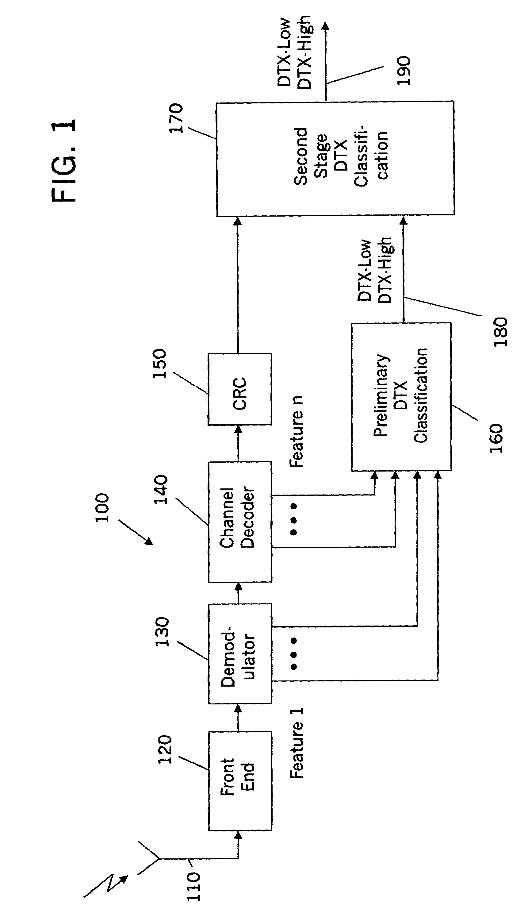 Systems and methods for detecting discontinuous transmission (DTX) using cyclic redundancy check results to modify preliminary DTX classification