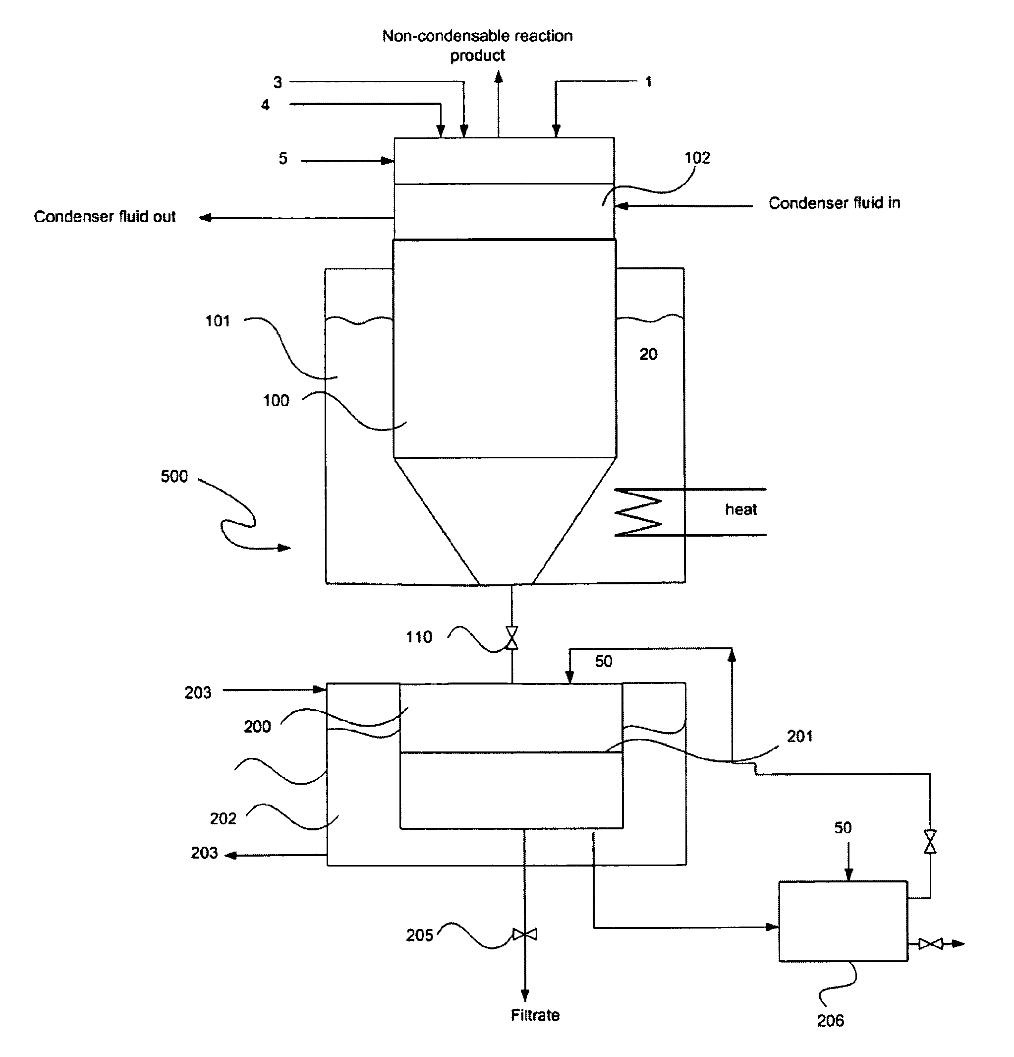 Method for preparing a supported ruthenium catalyst