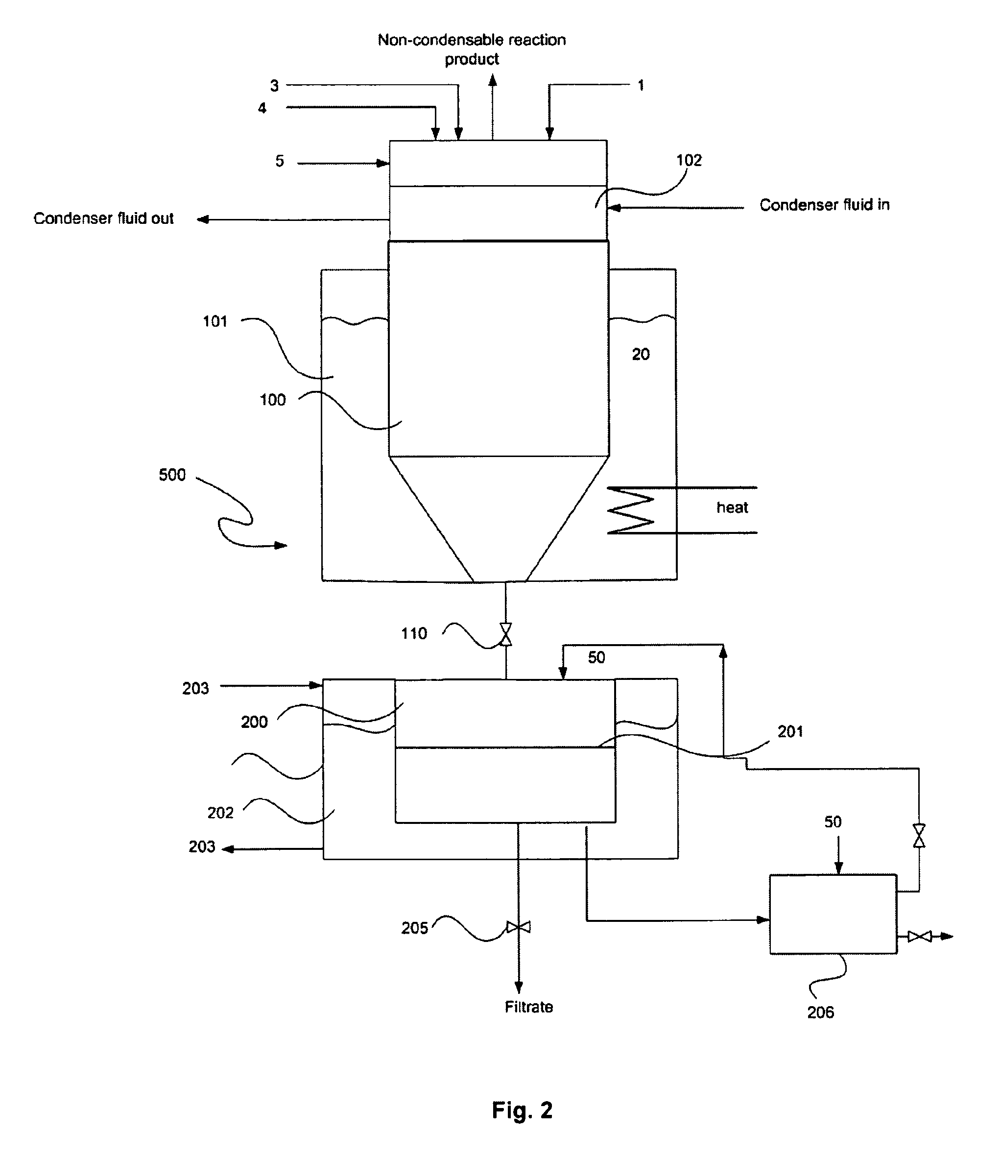 Method for preparing a supported ruthenium catalyst