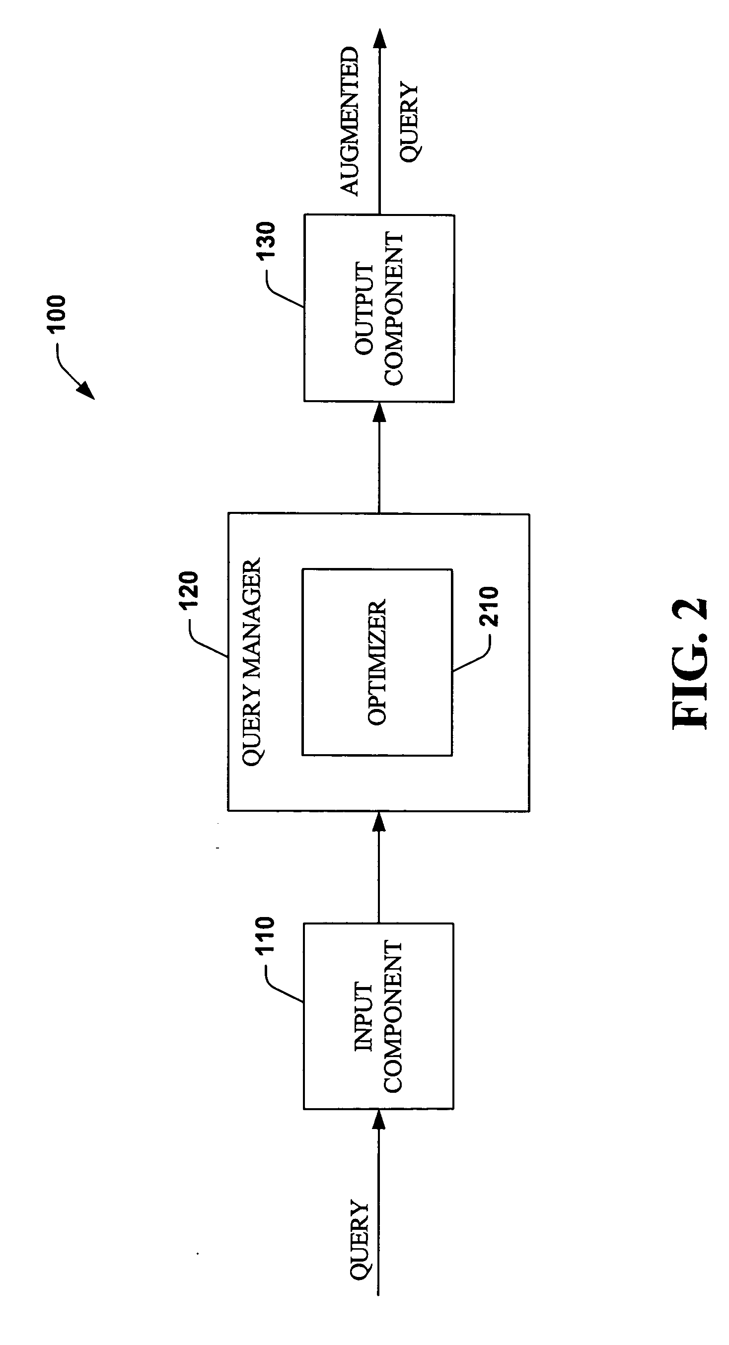 Systems and methods that optimize row level database security