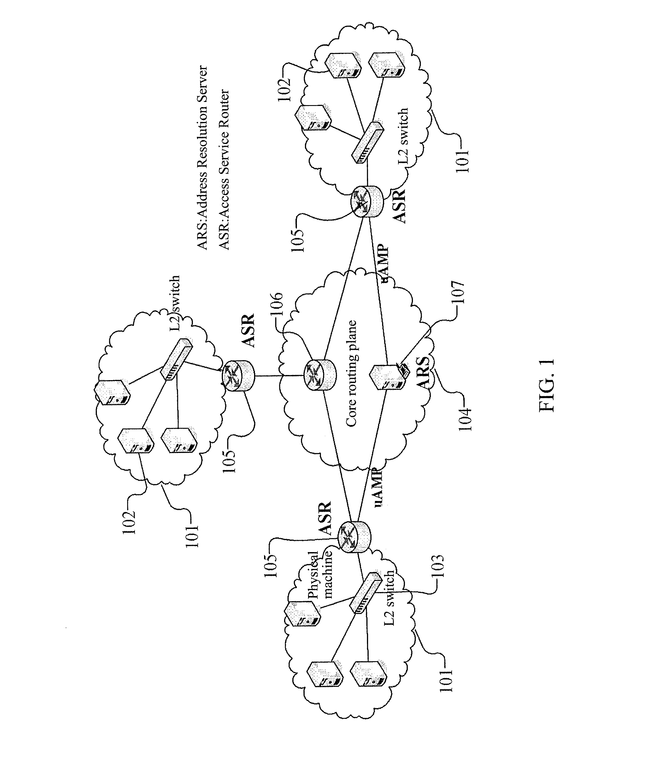 Method and system for realizing virtual machine mobility