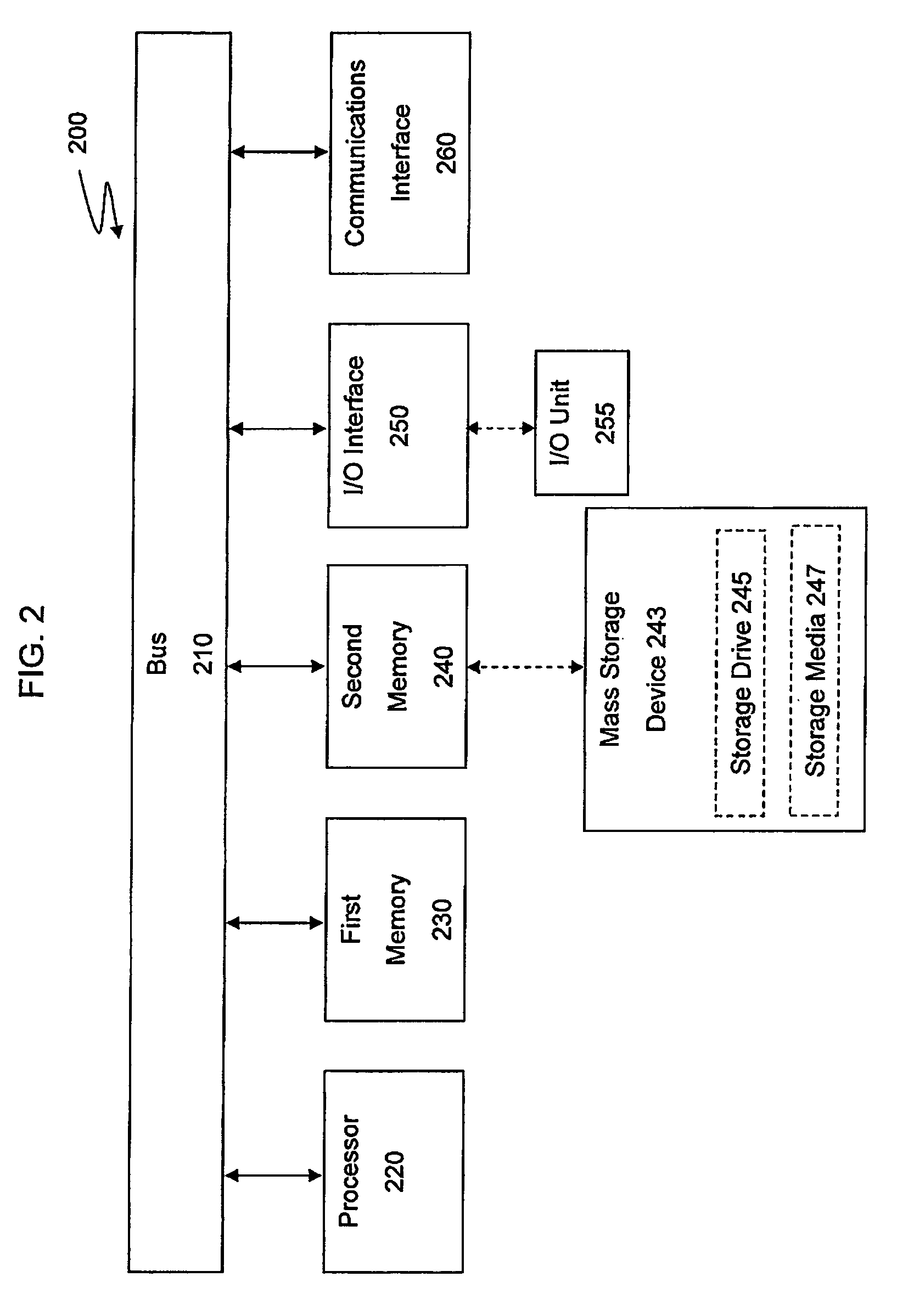 System and methods for discount retailing